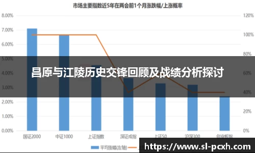 威廉希尔官方网站